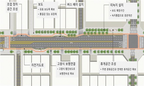 퇴계로(2단계) 보행친화공간 조성 계획도. 이미지=서울시.