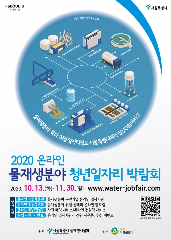 2020 물재생분야 청년 일자리 박람회 포스터.